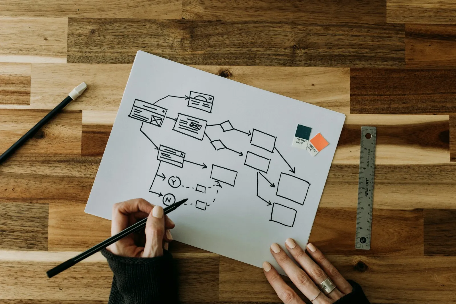 Une personne dessine le schéma d'un processus sur une feuille de papier